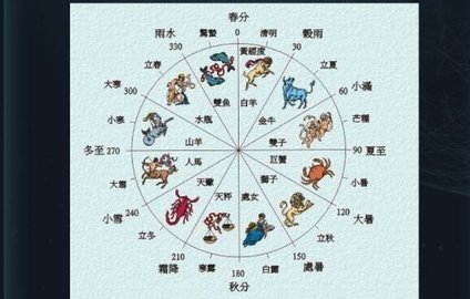 犯罪大師怪盜日木答案 偵探事務所周三3星委托任務答案