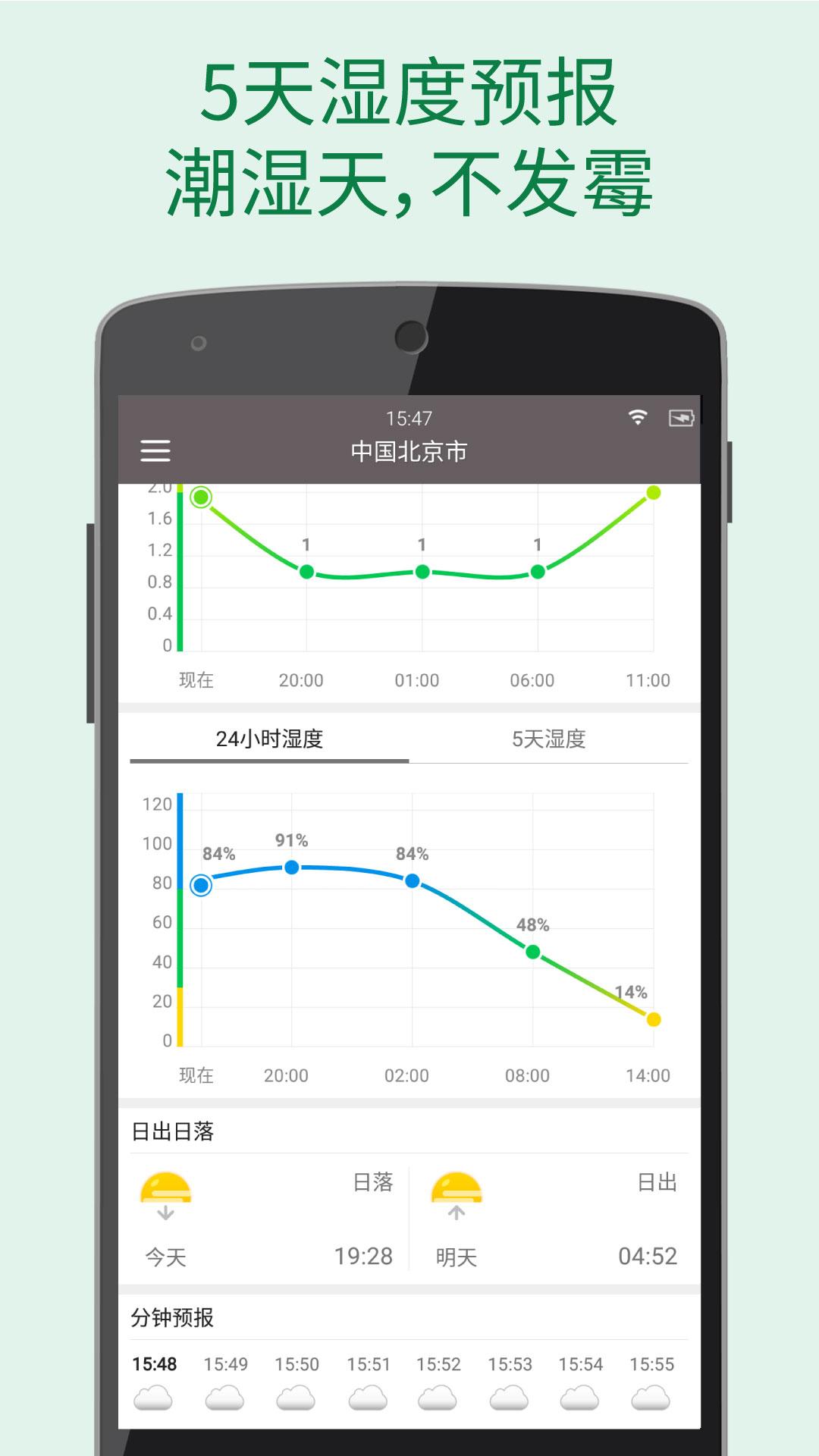 更準天氣手機版