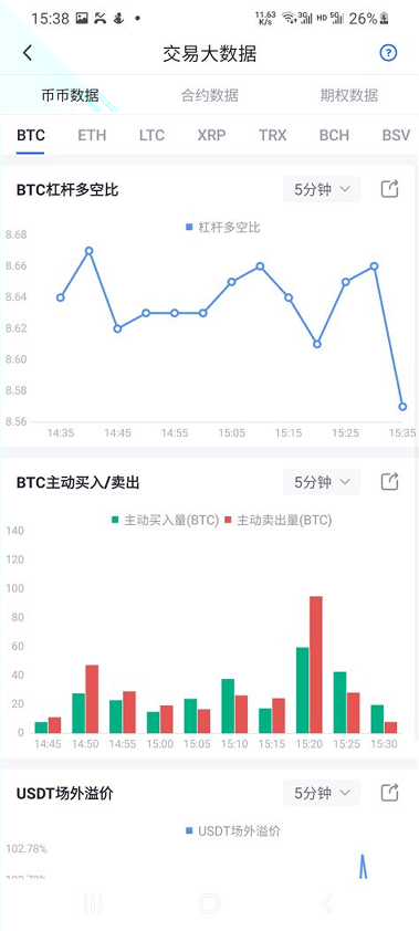 bicc數(shù)字交易所app下載