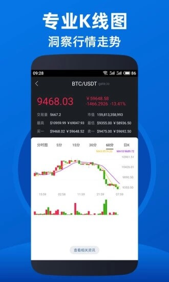 bitwell交易所下載ios