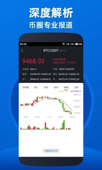 bitwell交易所下載ios