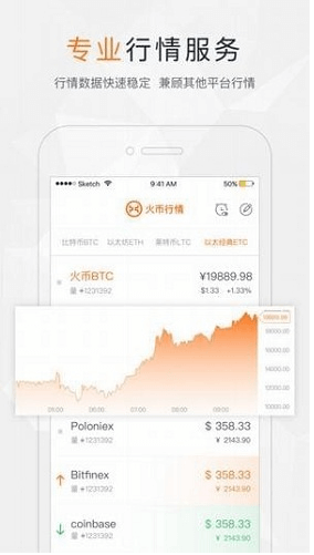 火幣網(wǎng)下載官方appios