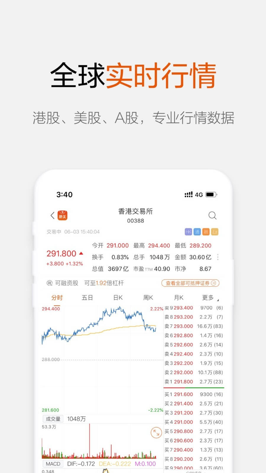 融安交易所app下載