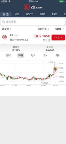 bitcoin交易所app下載