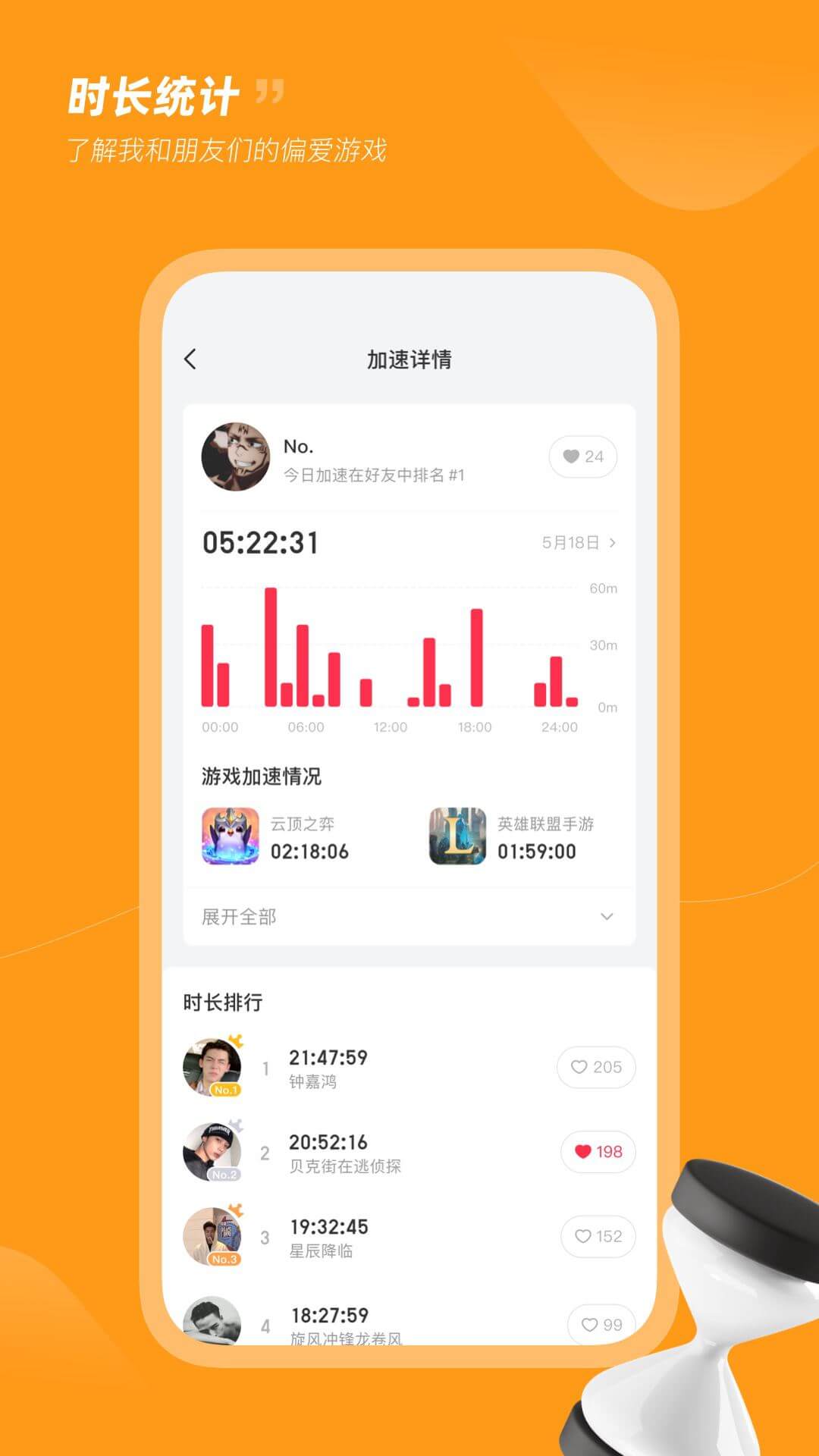 小黑盒加速器app_小黑盒加速器1.4.78最新版（暫無下載）