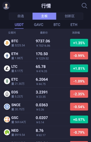 hitbtc交易所下載app