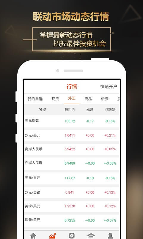 鏈一交易所下載app