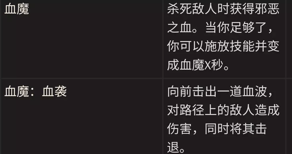 暗黑破壞神不朽血騎士技能介紹