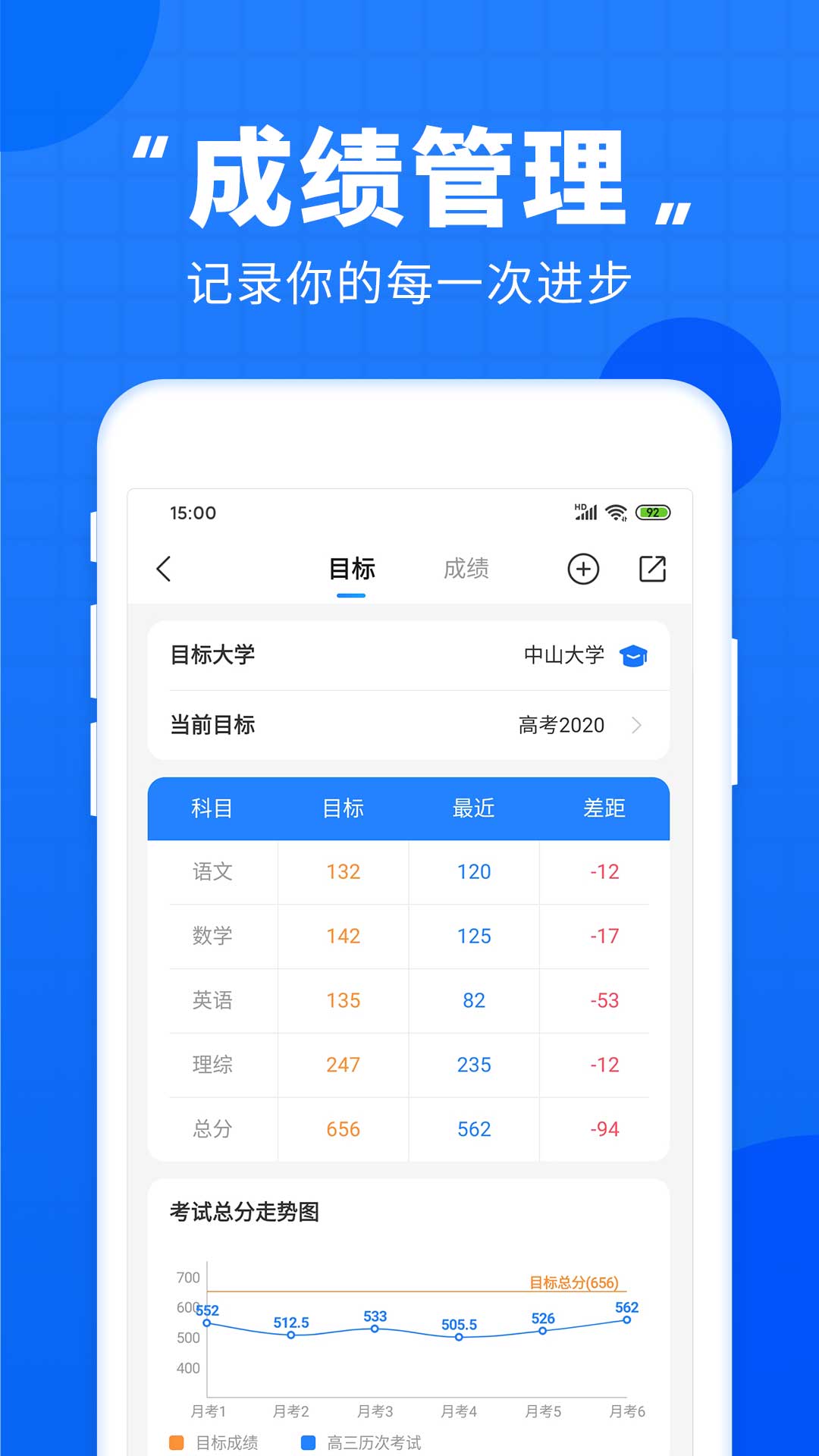 高考直通車app_高考直通車7.5.2最新版